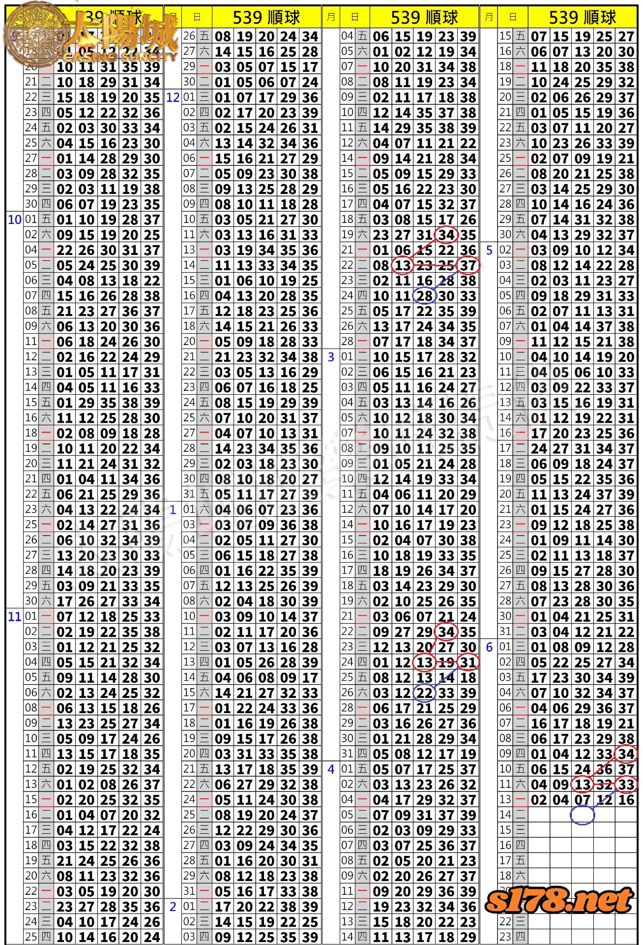 539歷史開獎紀錄圖1