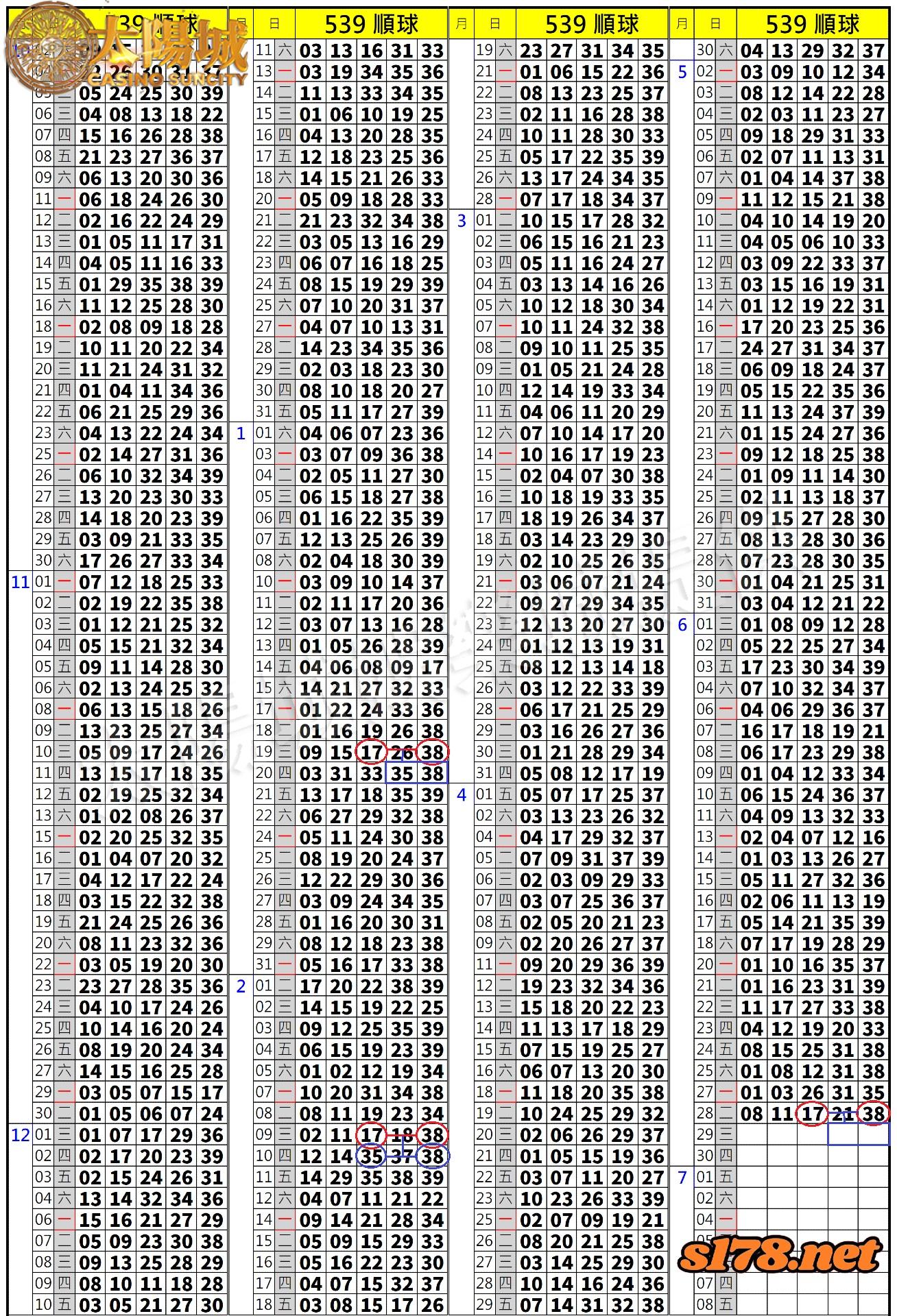 539歷史開獎紀錄圖1