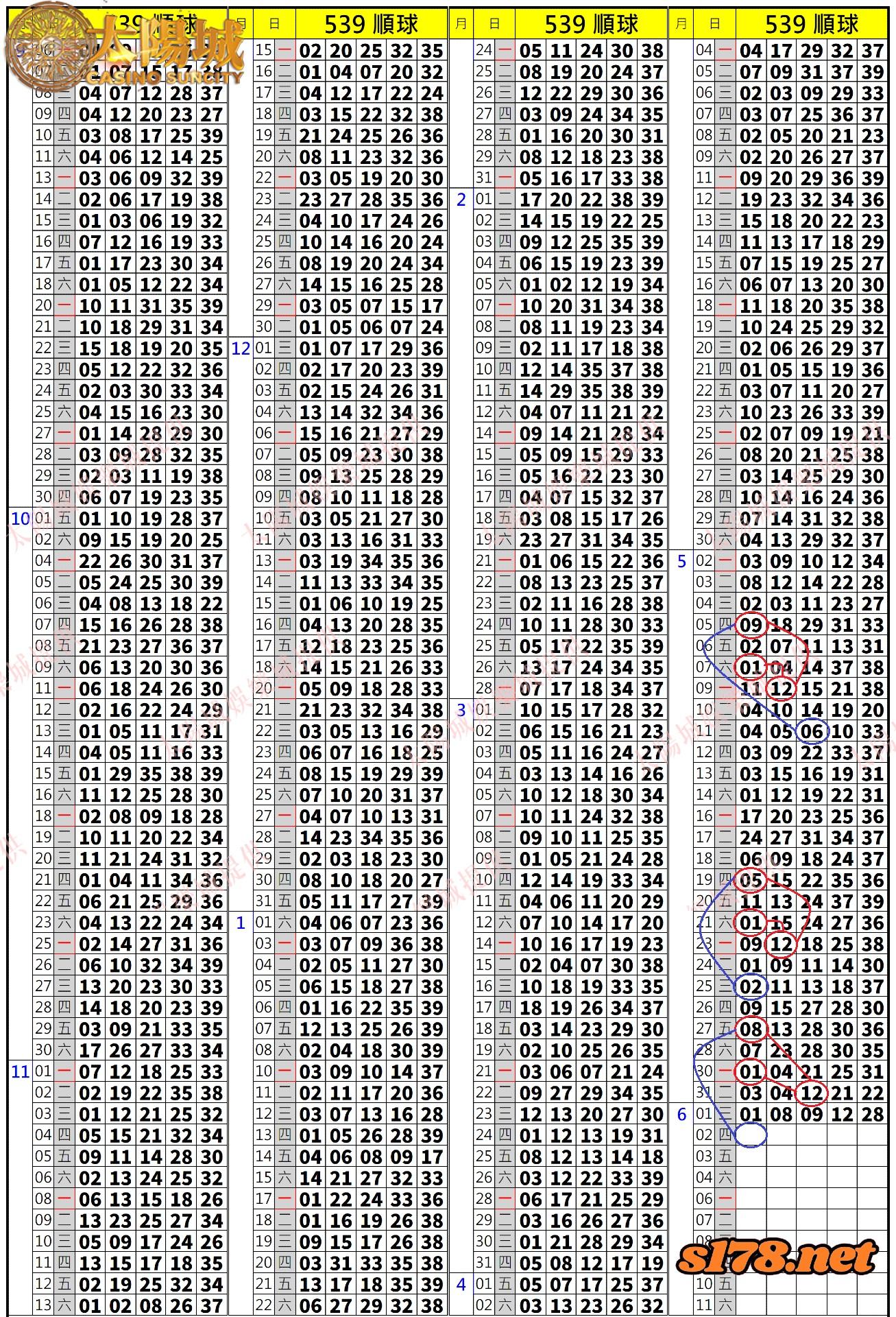 539歷史開獎紀錄圖1