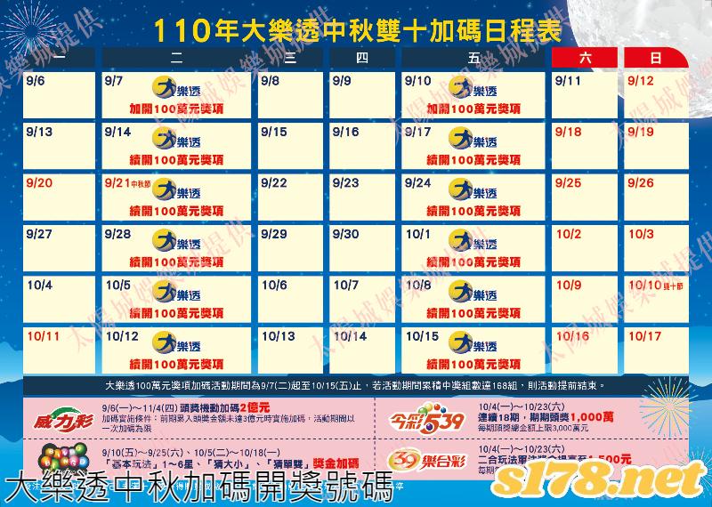 大樂透中秋節加碼，大樂透中秋加碼開獎號碼