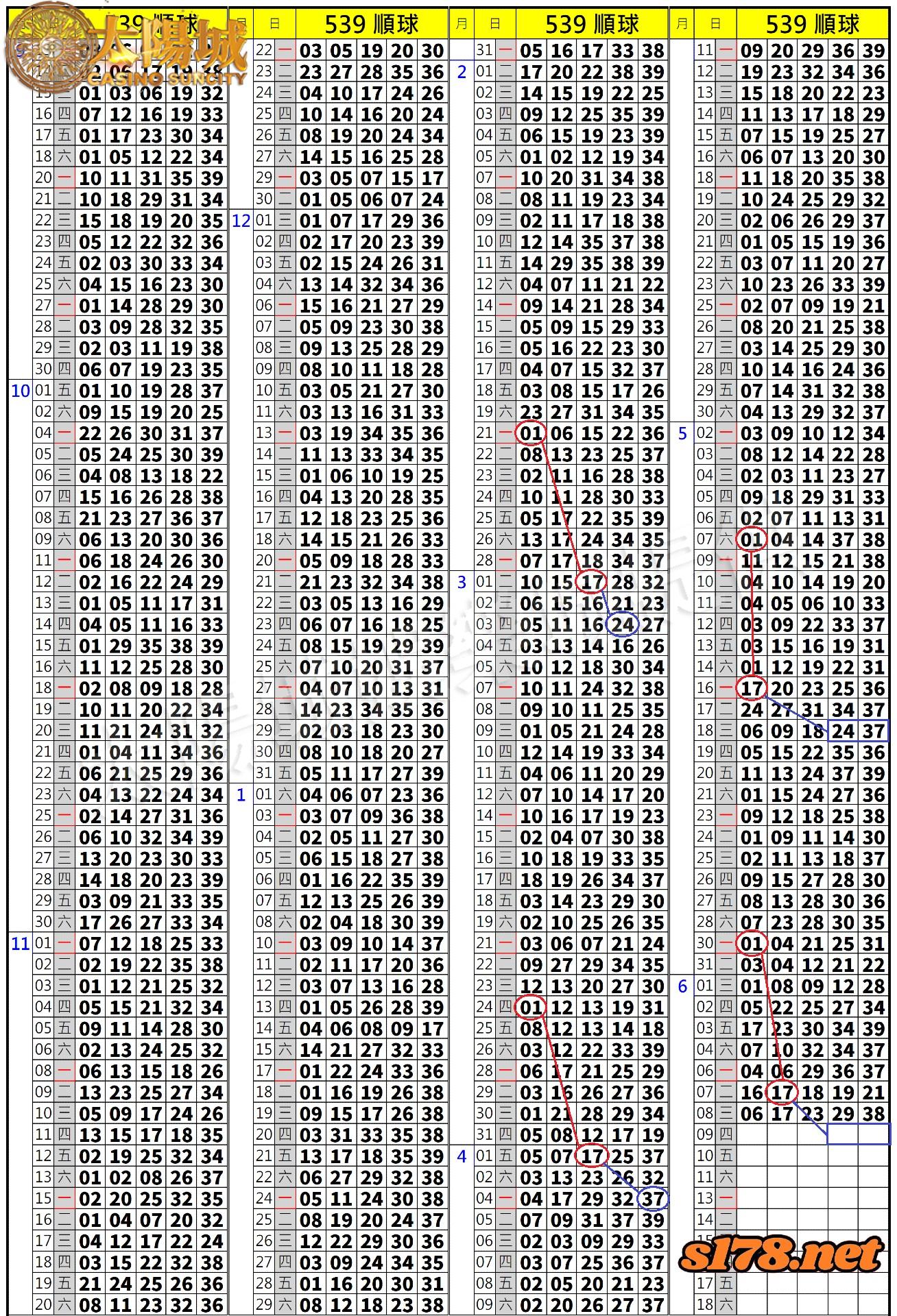 539版路下注參考圖2