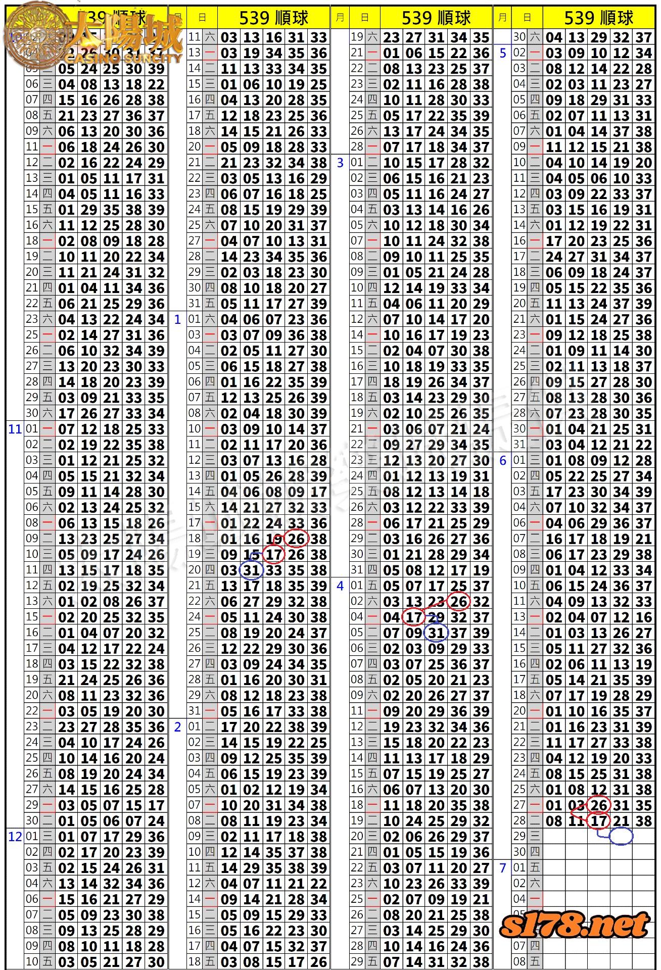 539歷史開獎紀錄圖2