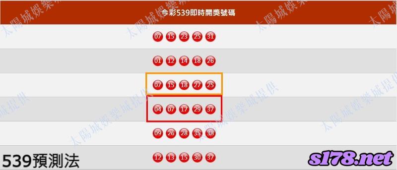 539預測法