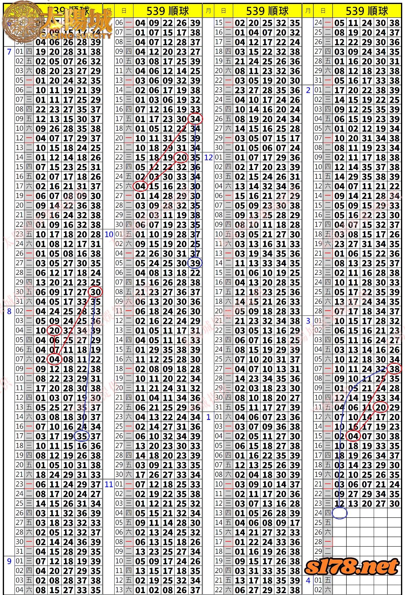 539歷史開獎紀錄圖1