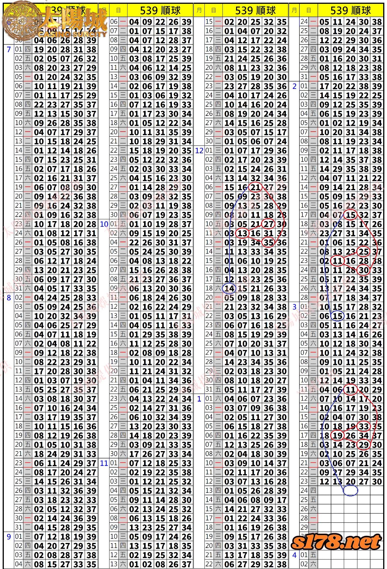 539歷史開獎紀錄圖2