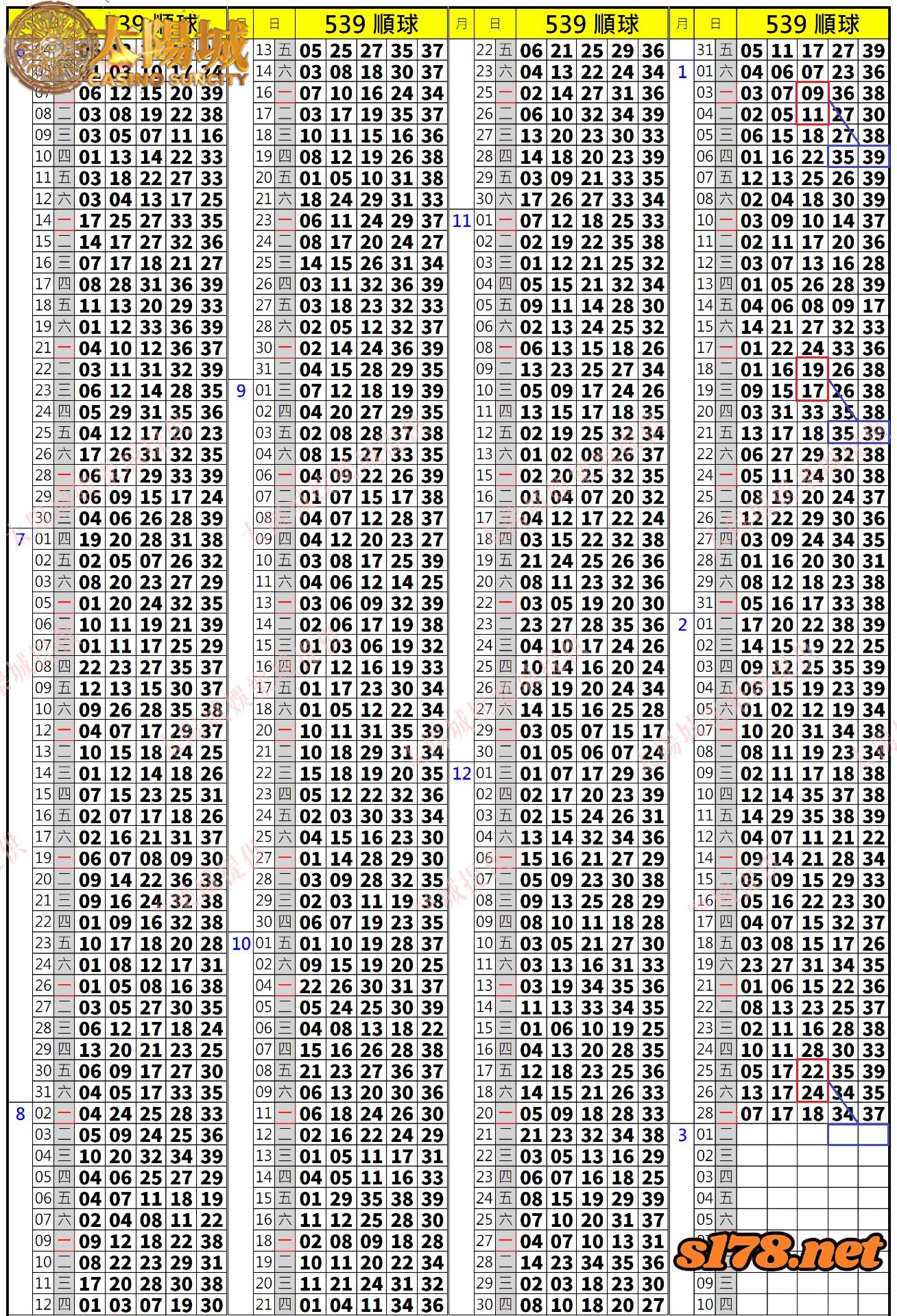 539歷史開獎紀錄圖1