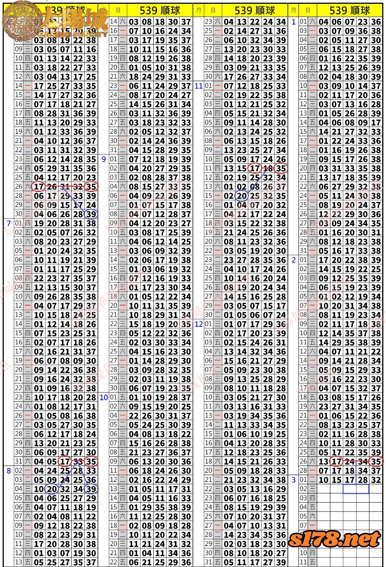 539歷史開獎紀錄圖1