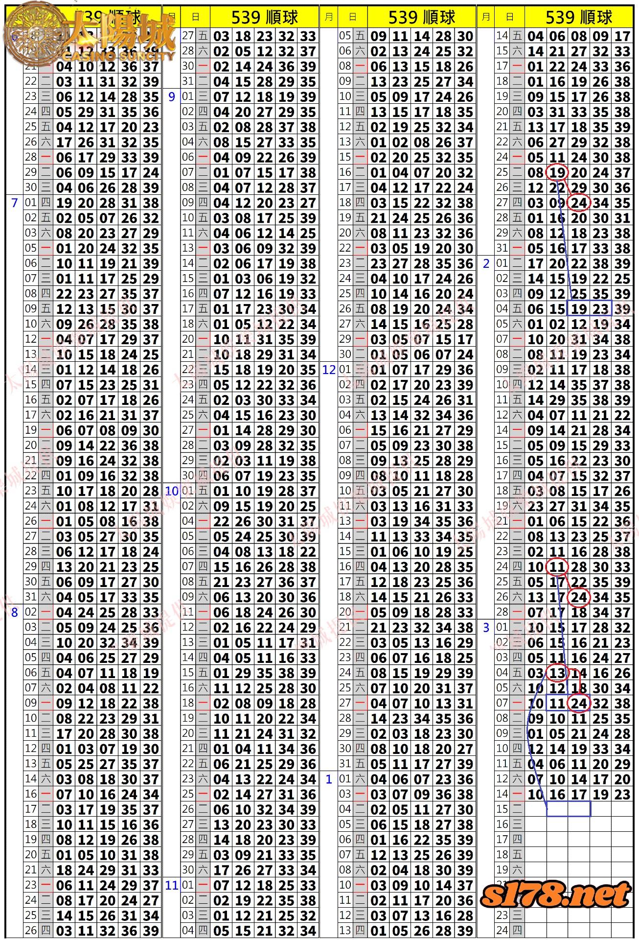 539歷史開獎紀錄圖1