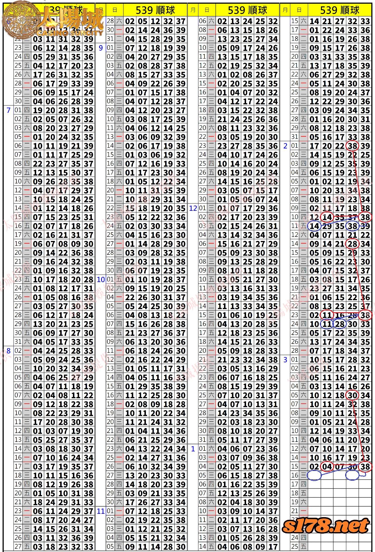 539歷史開獎紀錄圖1