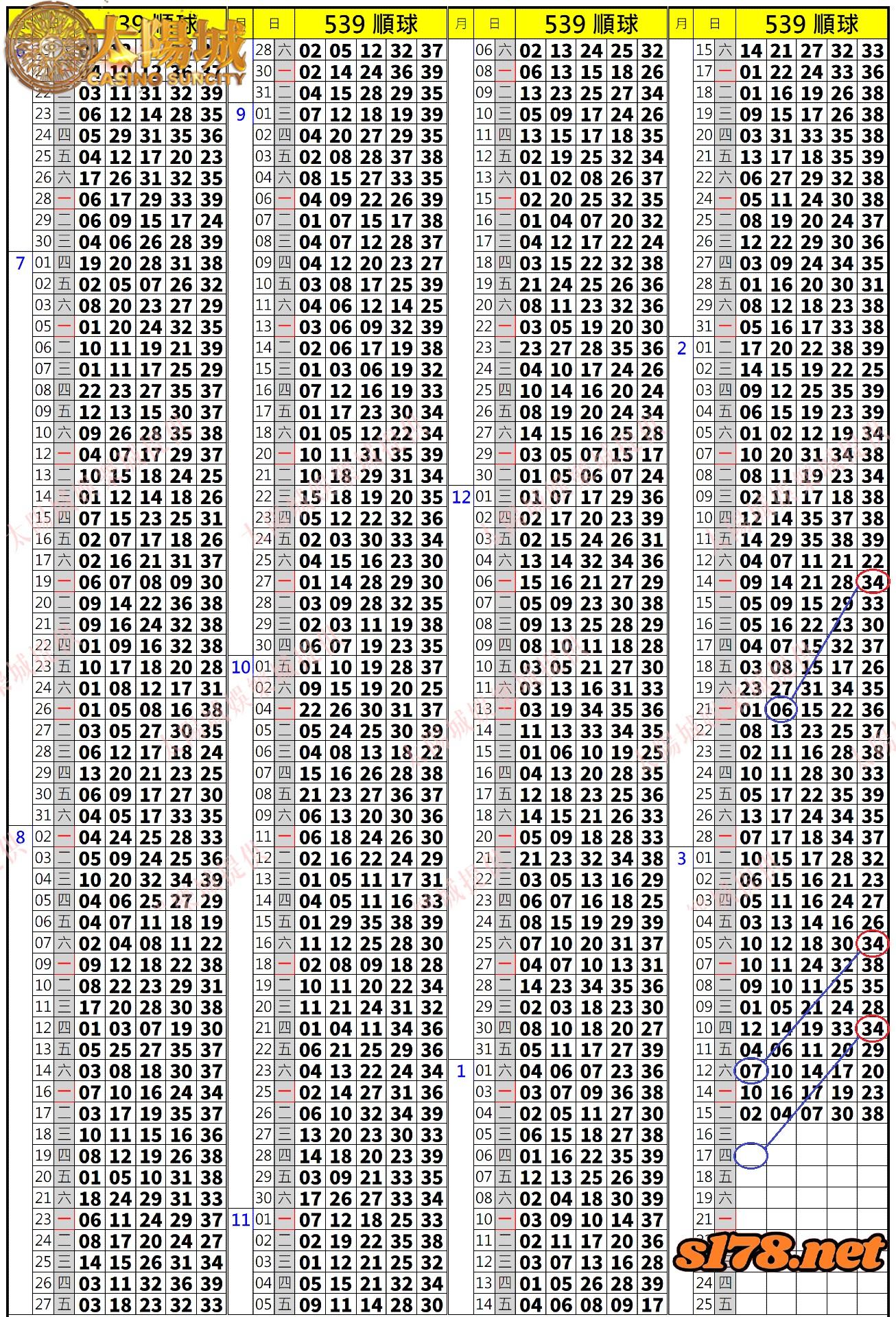 539歷史開獎紀錄圖1