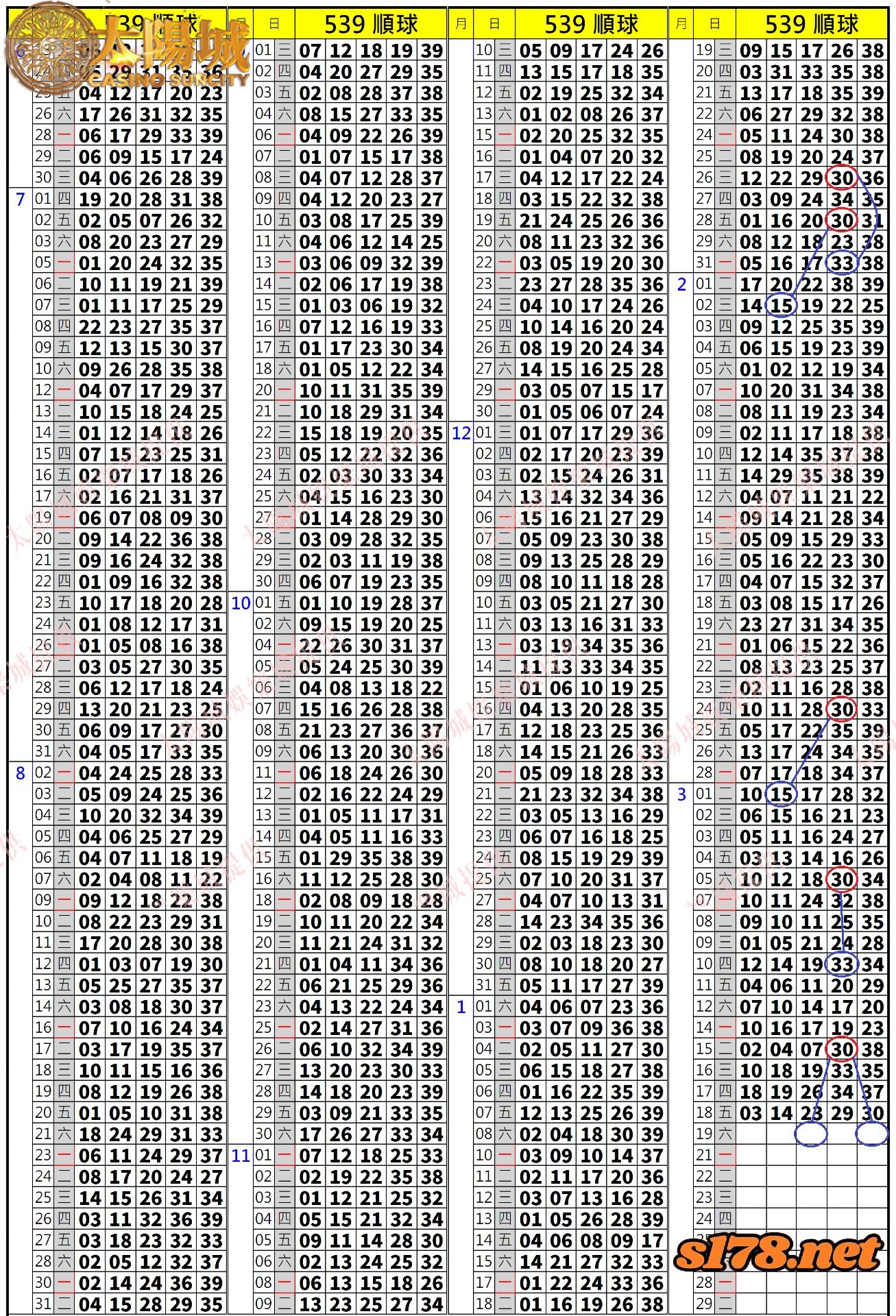 539歷史開獎紀錄圖1