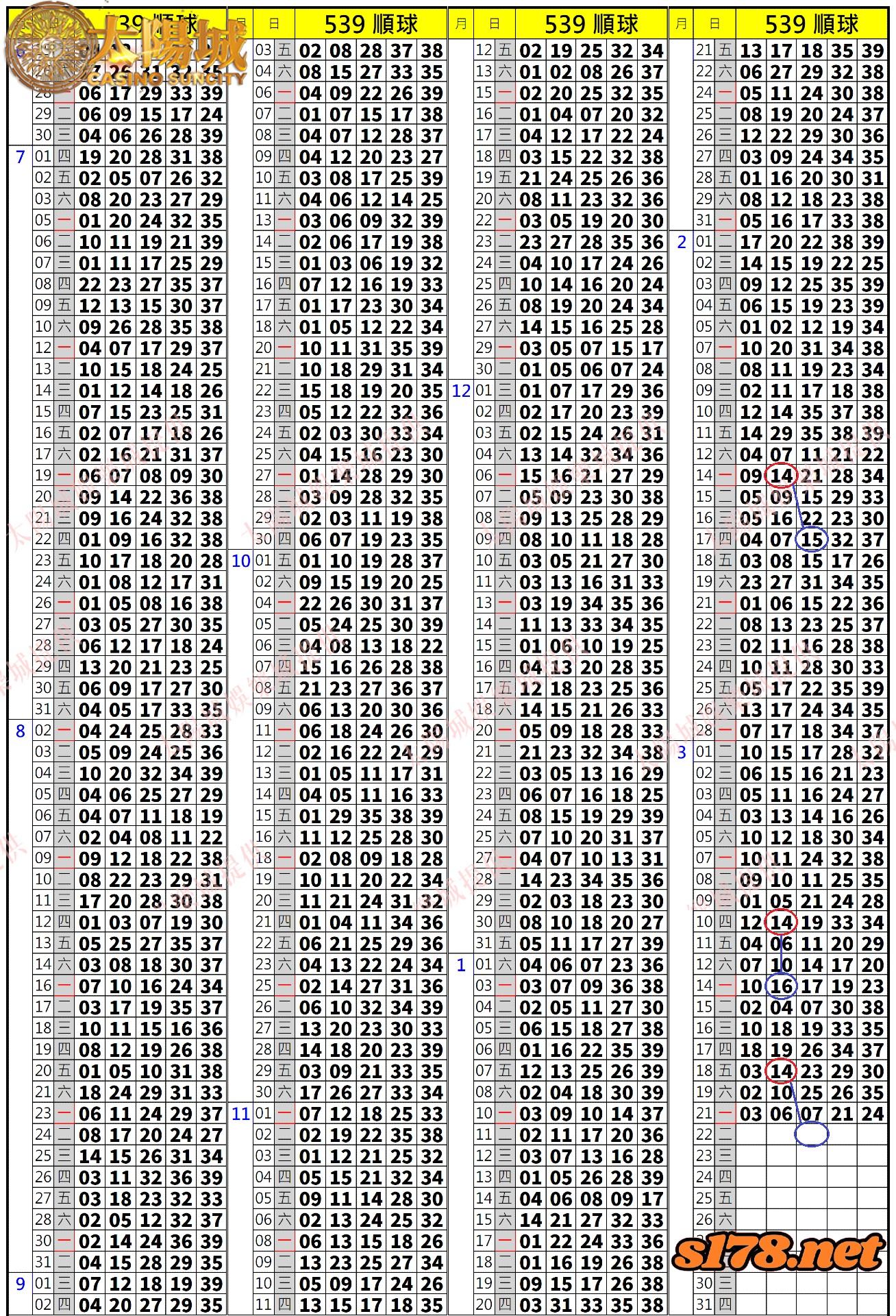 539歷史開獎紀錄圖1