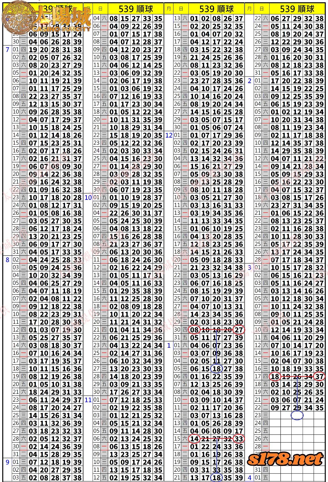 539歷史開獎紀錄圖1