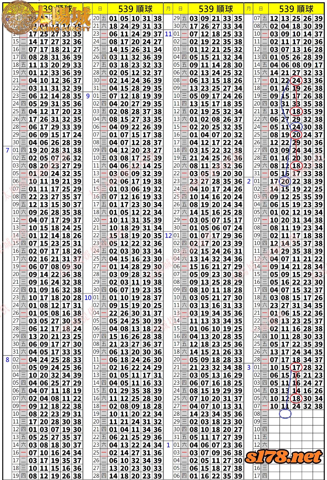539歷史開獎紀錄圖1