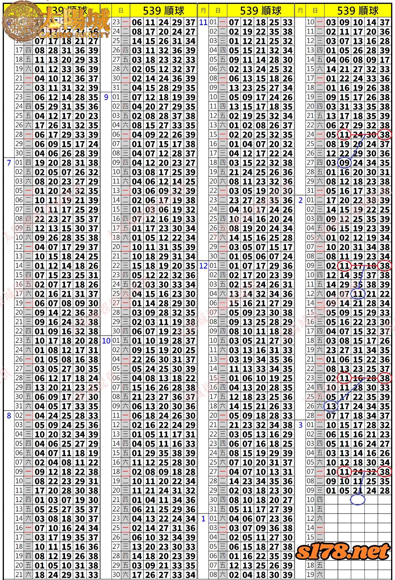539歷史開獎紀錄圖1