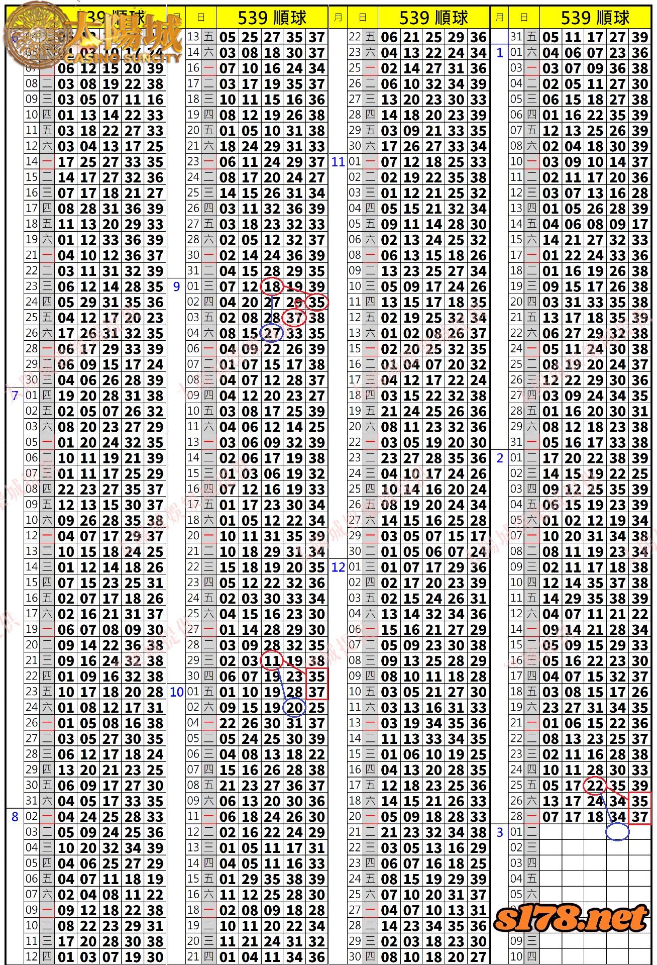 539歷史開獎紀錄圖2