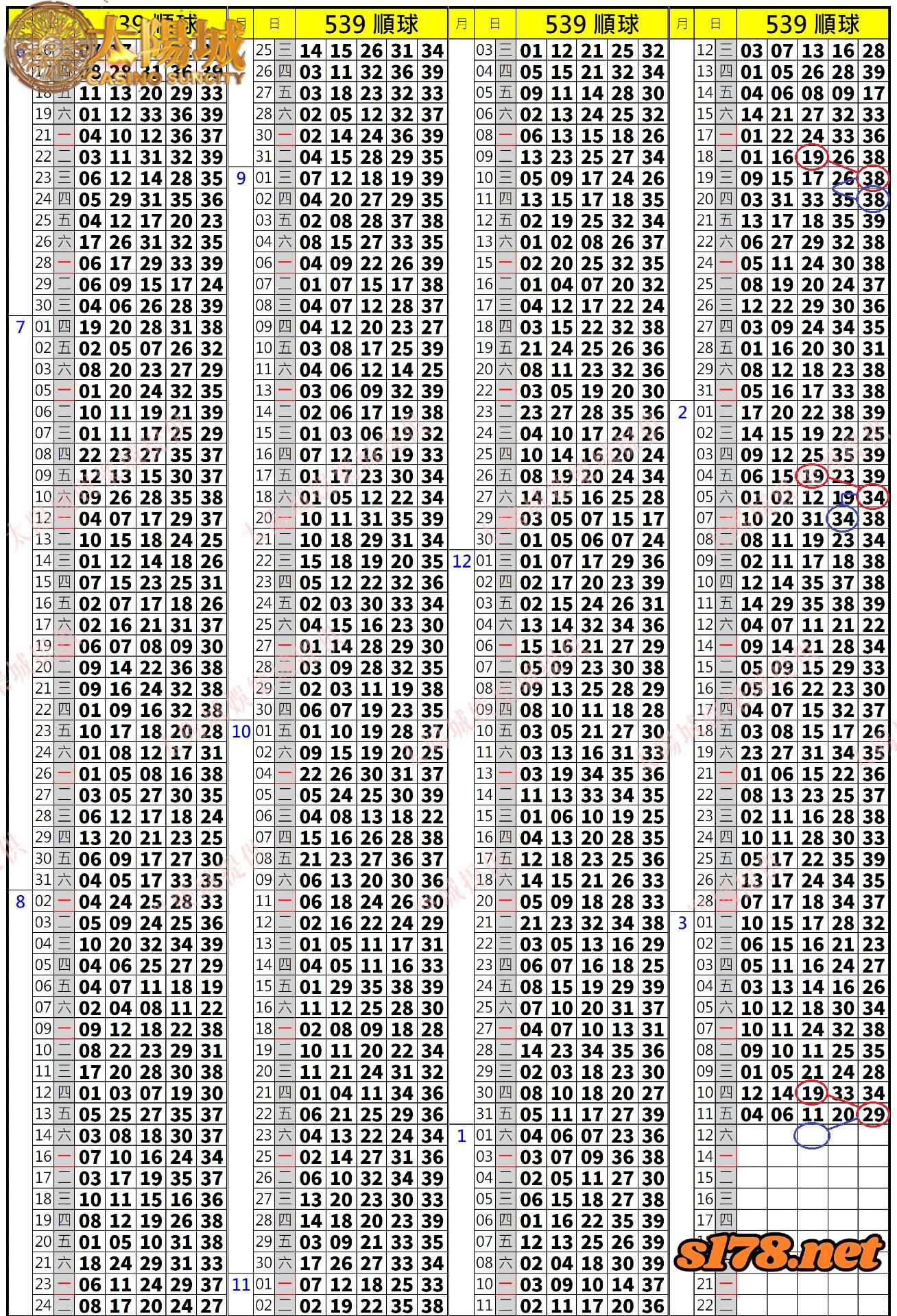 539歷史開獎紀錄圖2