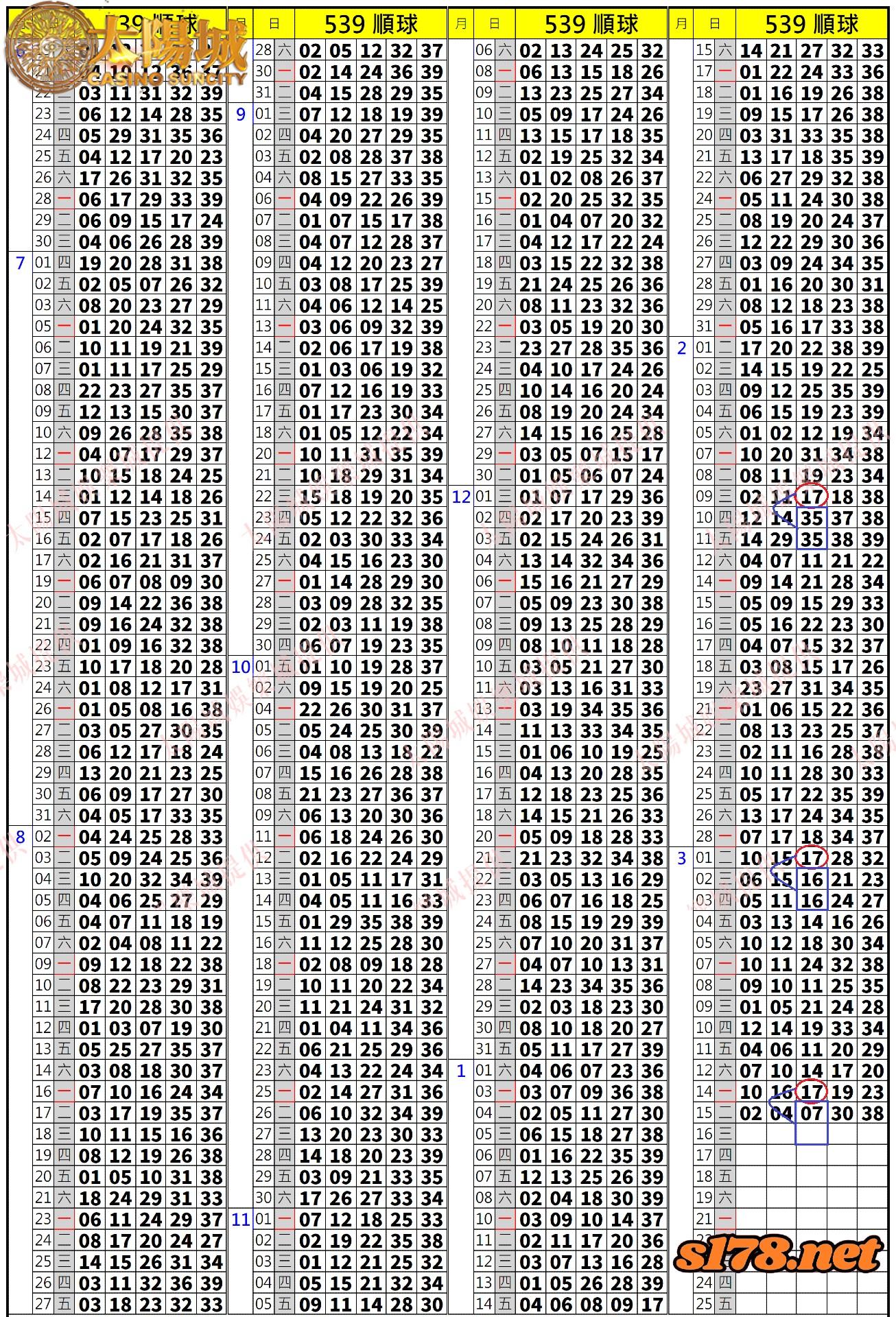 539歷史開獎紀錄圖2