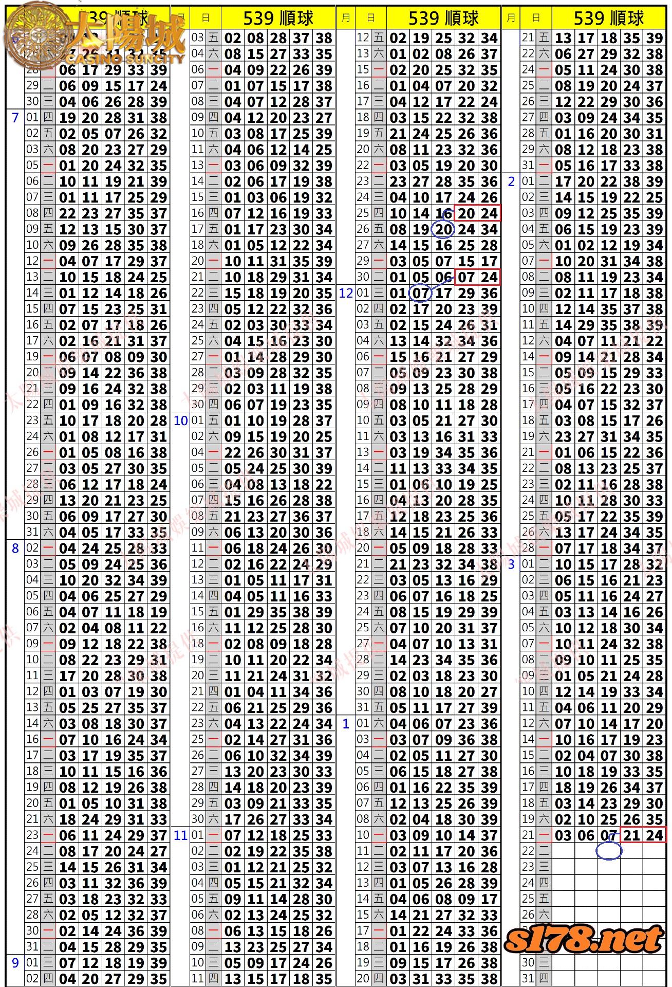 539歷史開獎紀錄圖2