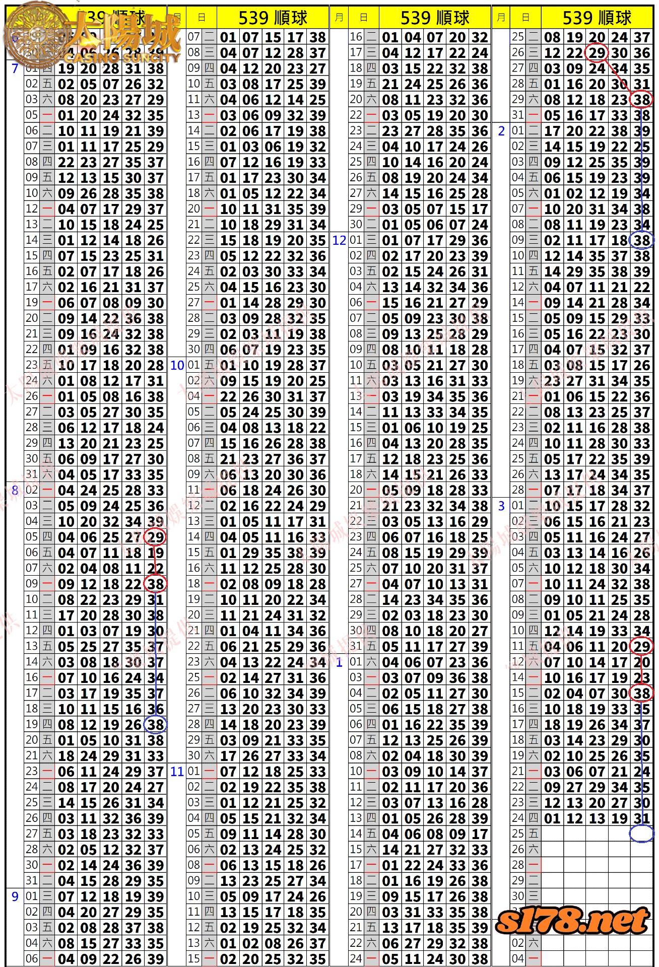 539歷史開獎紀錄圖2