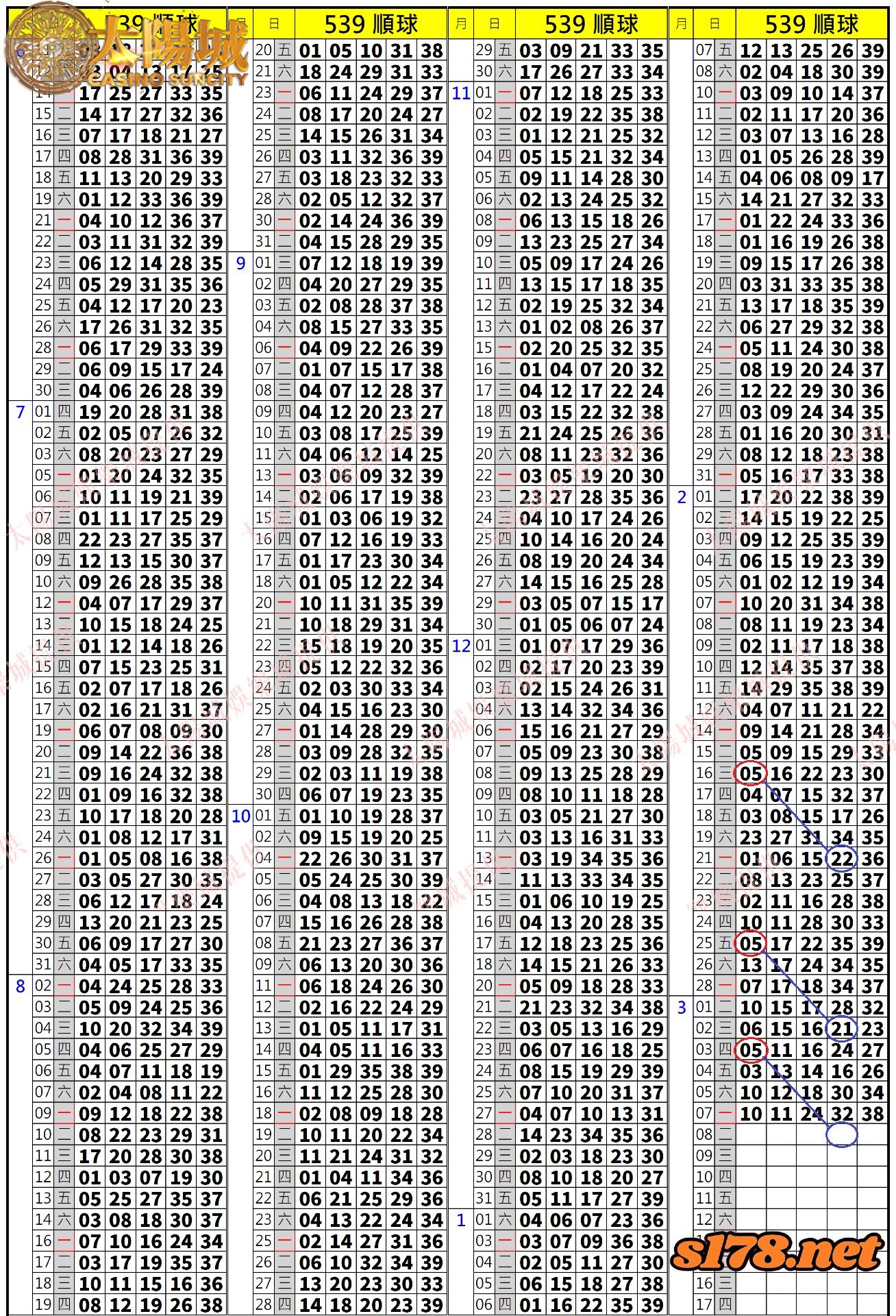 539歷史開獎紀錄圖2