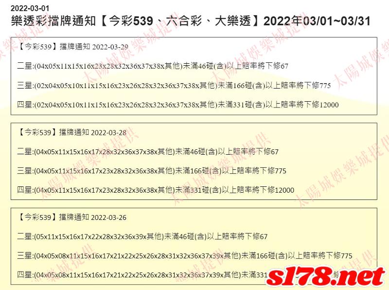 539研究