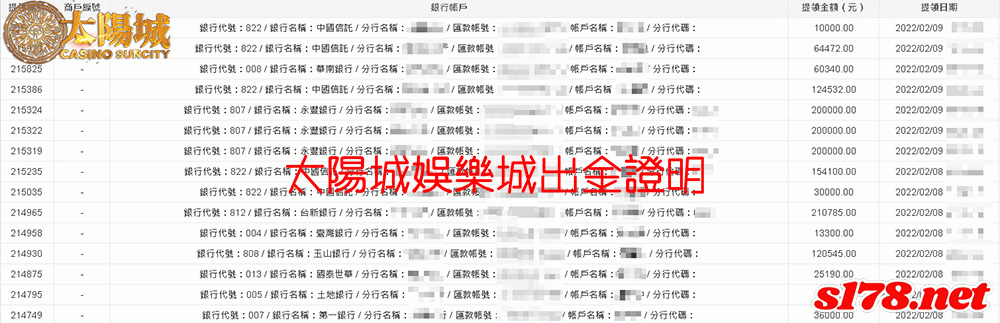 太陽城娛樂城出金紀錄證明圖
