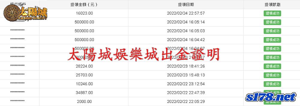 太陽城娛樂城出金紀錄證明圖