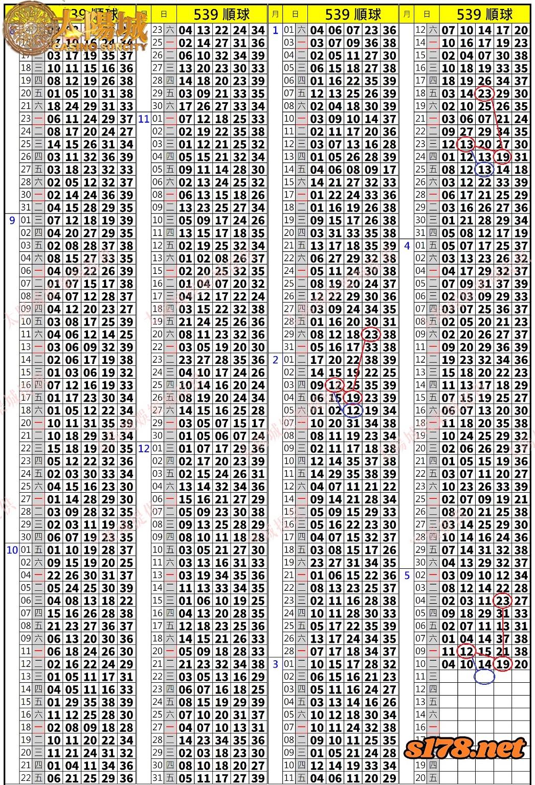 539歷史開獎紀錄圖1