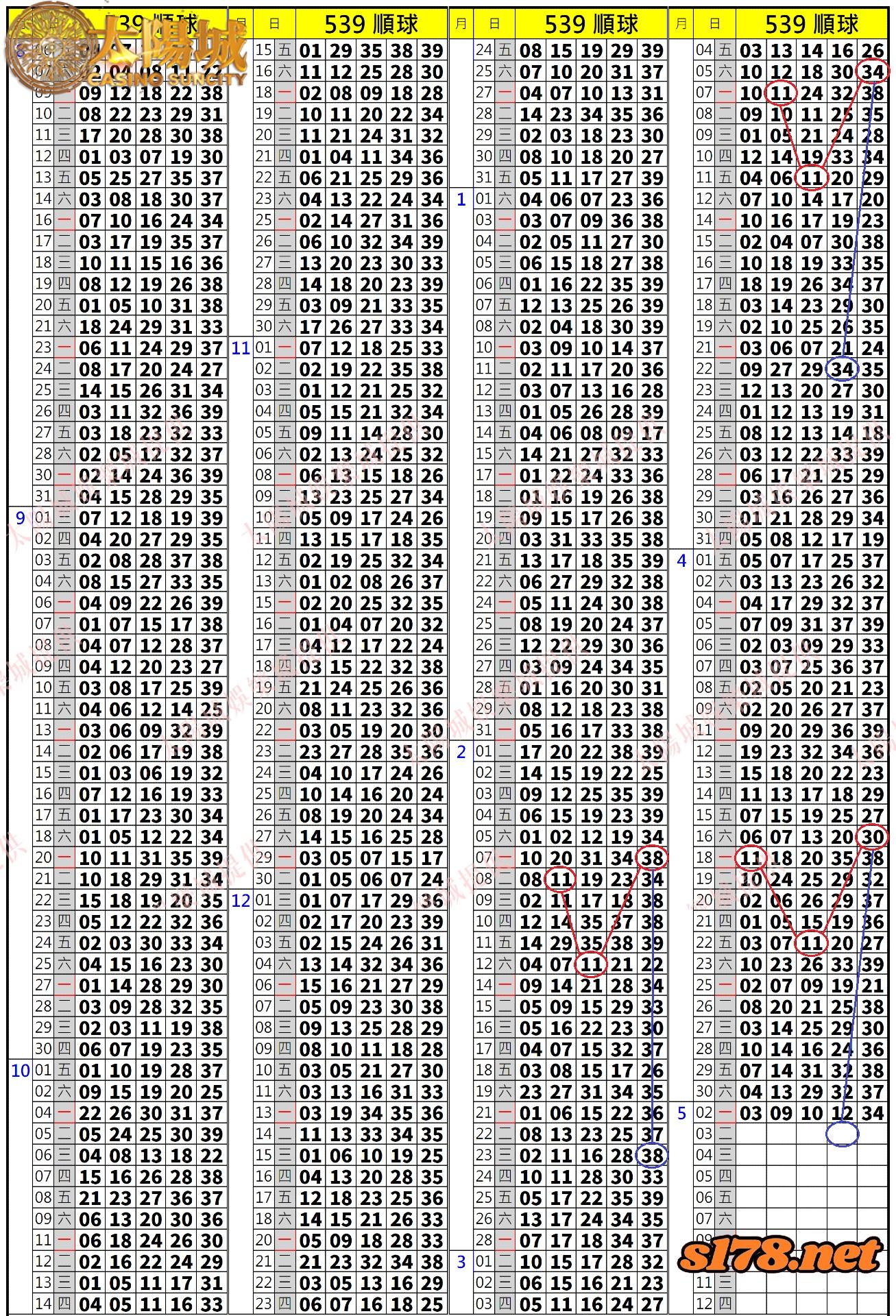 539歷史開獎紀錄圖1