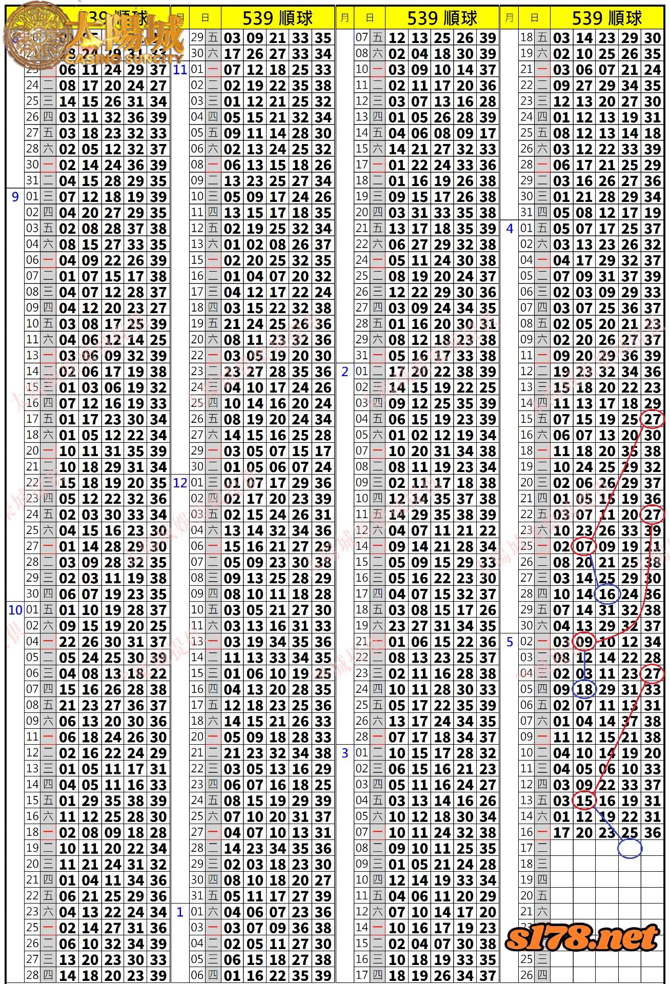 539歷史開獎紀錄圖1
