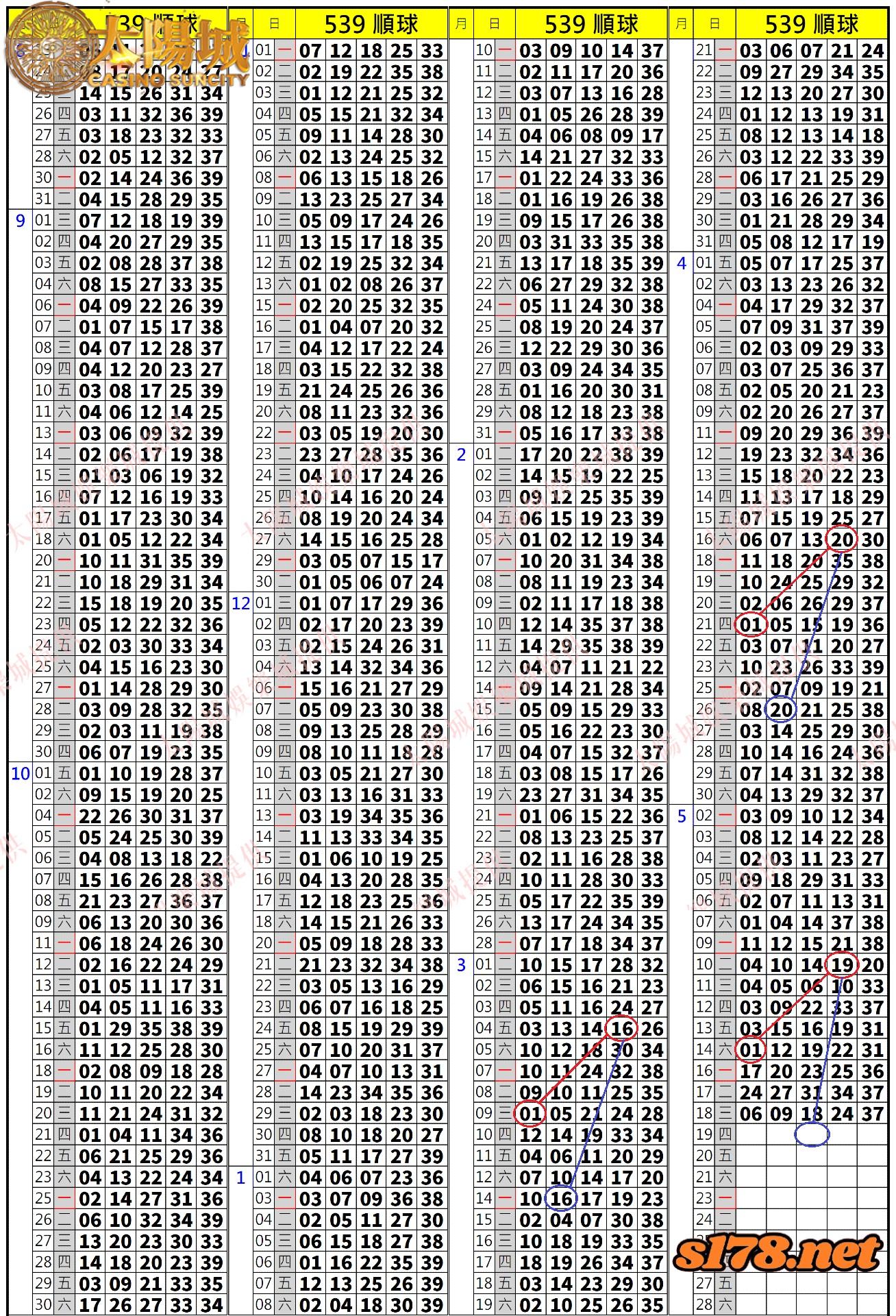 539歷史開獎紀錄圖1