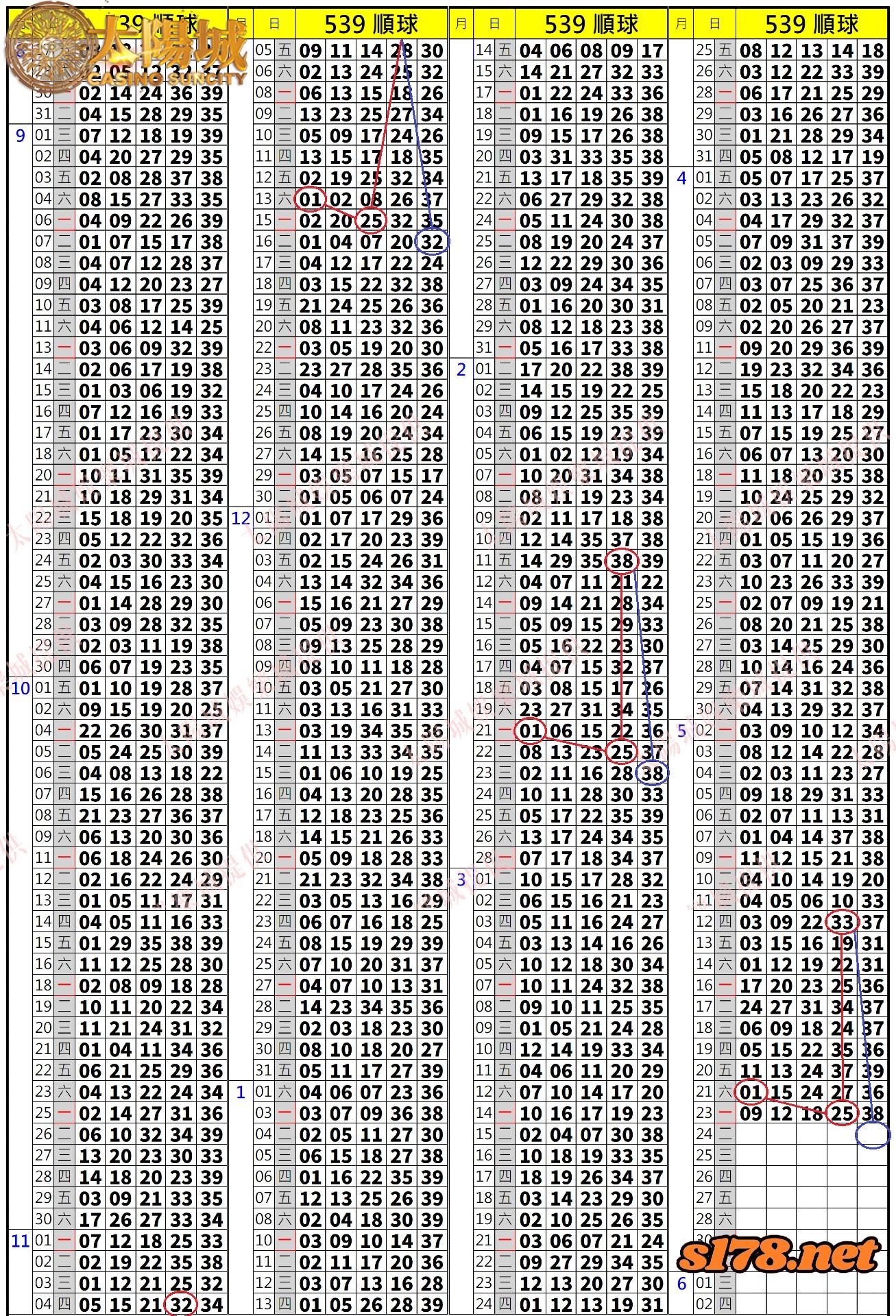 539歷史開獎紀錄圖1