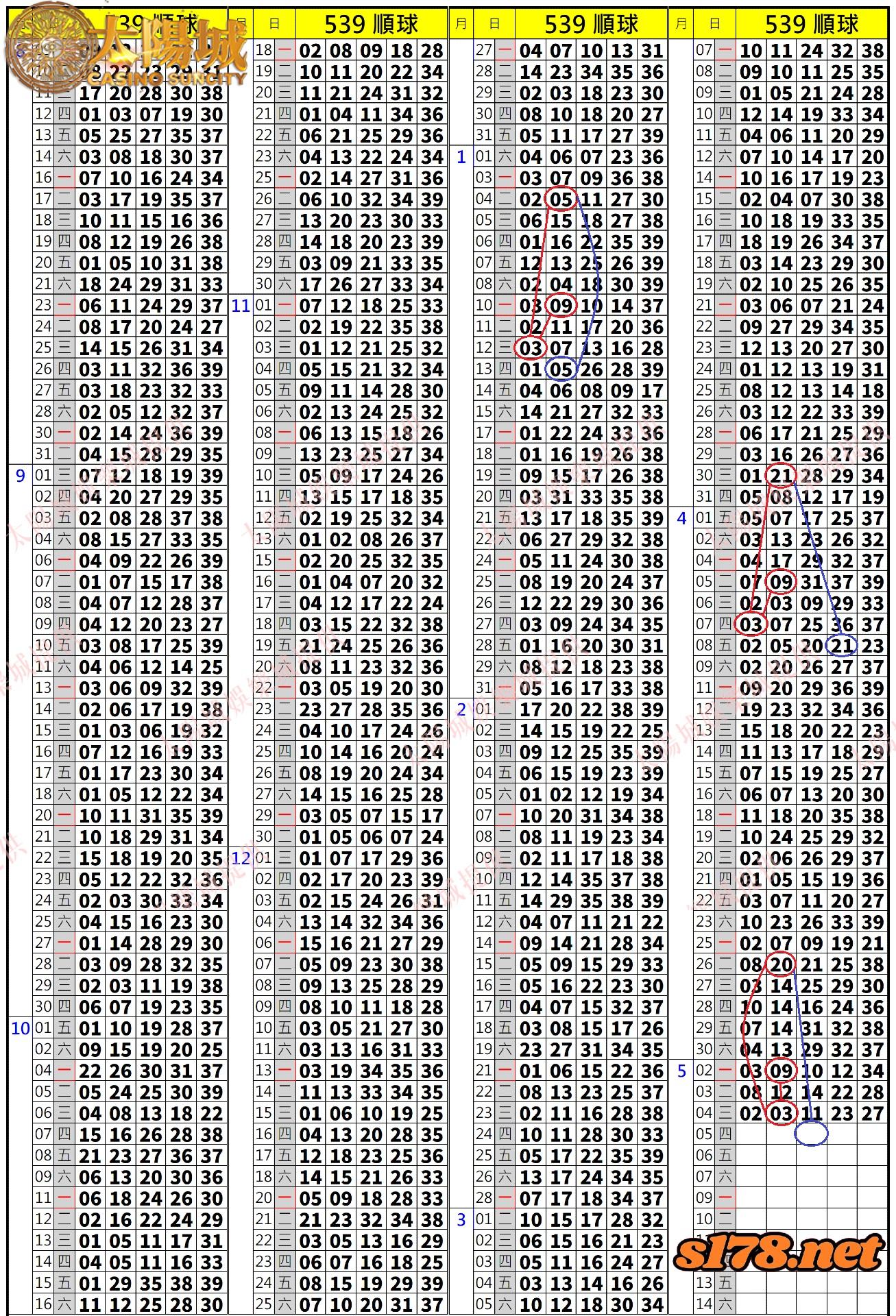 539歷史開獎紀錄圖1