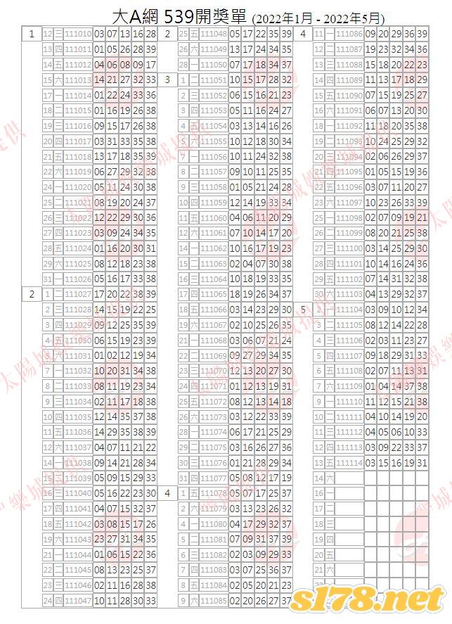 大A彩券網539開獎單