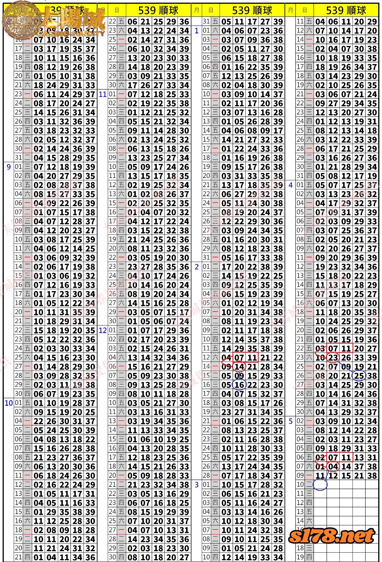 539歷史開獎紀錄圖1