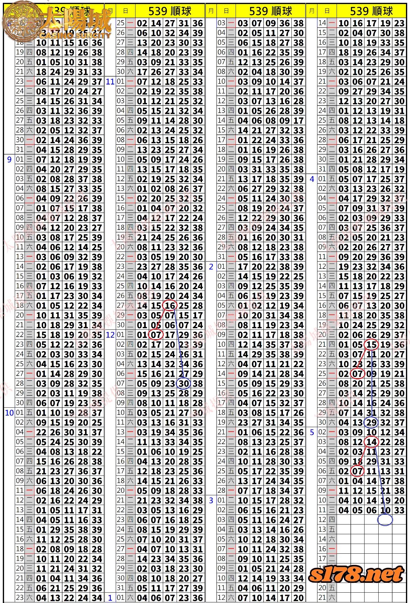 539歷史開獎紀錄圖1