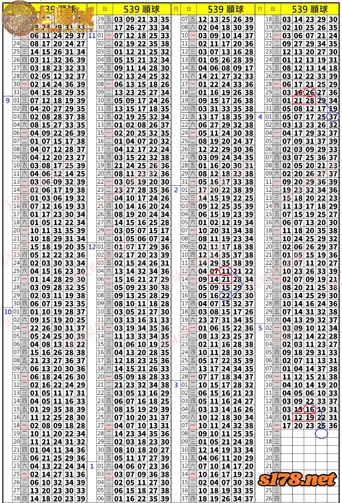 539歷史開獎紀錄圖2