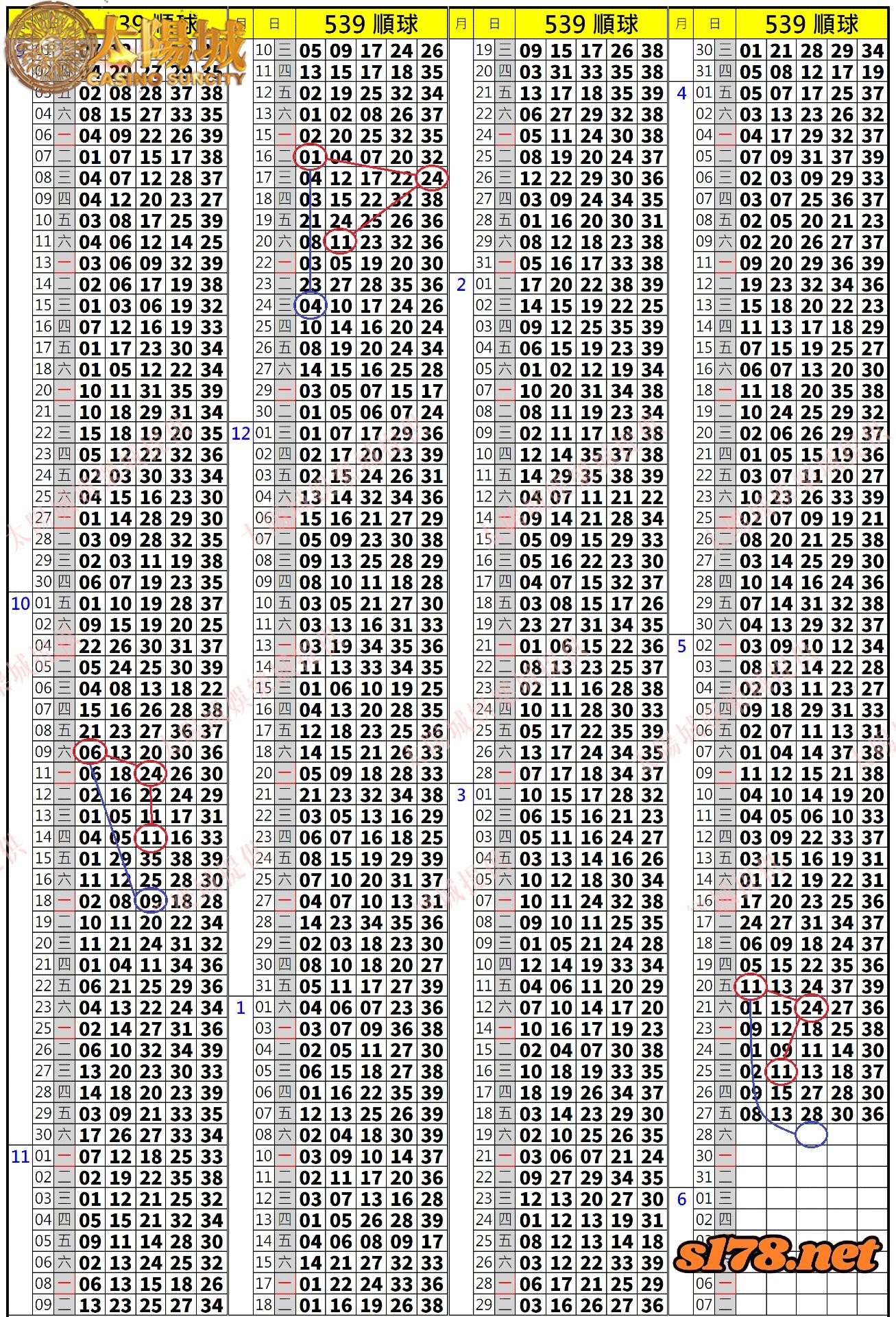 539歷史開獎紀錄圖2