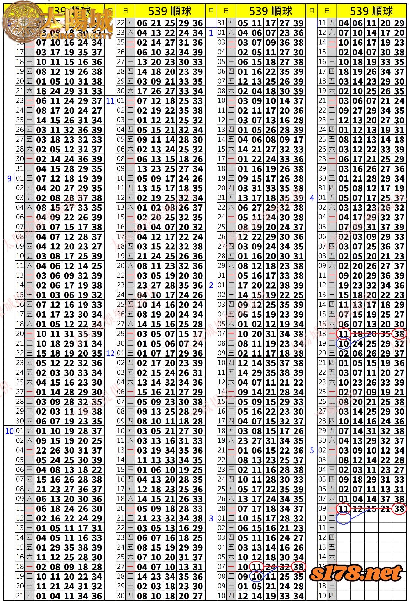 539歷史開獎紀錄圖2