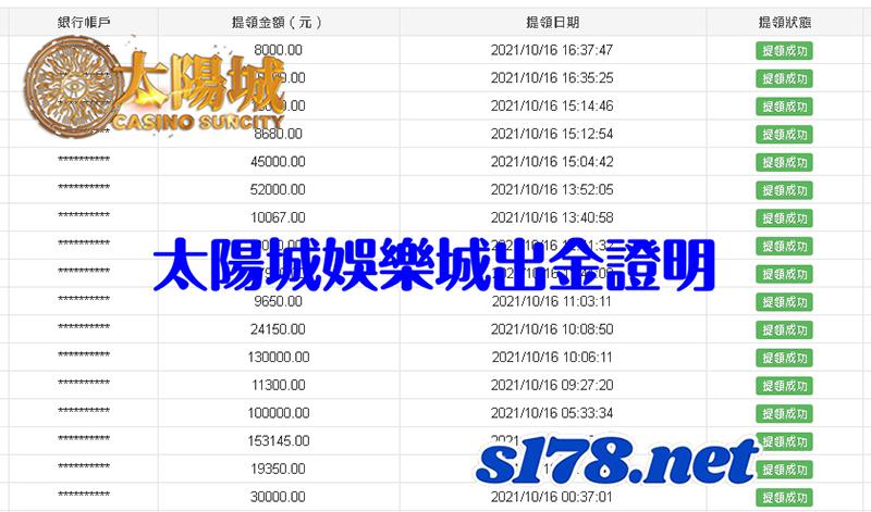 太陽城娛樂城出金穩定遊戲豐富資訊齊全