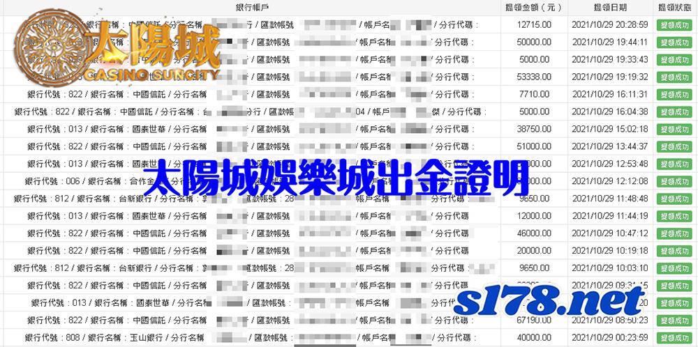 太陽城娛樂城信譽優良，是539投注的最佳平台