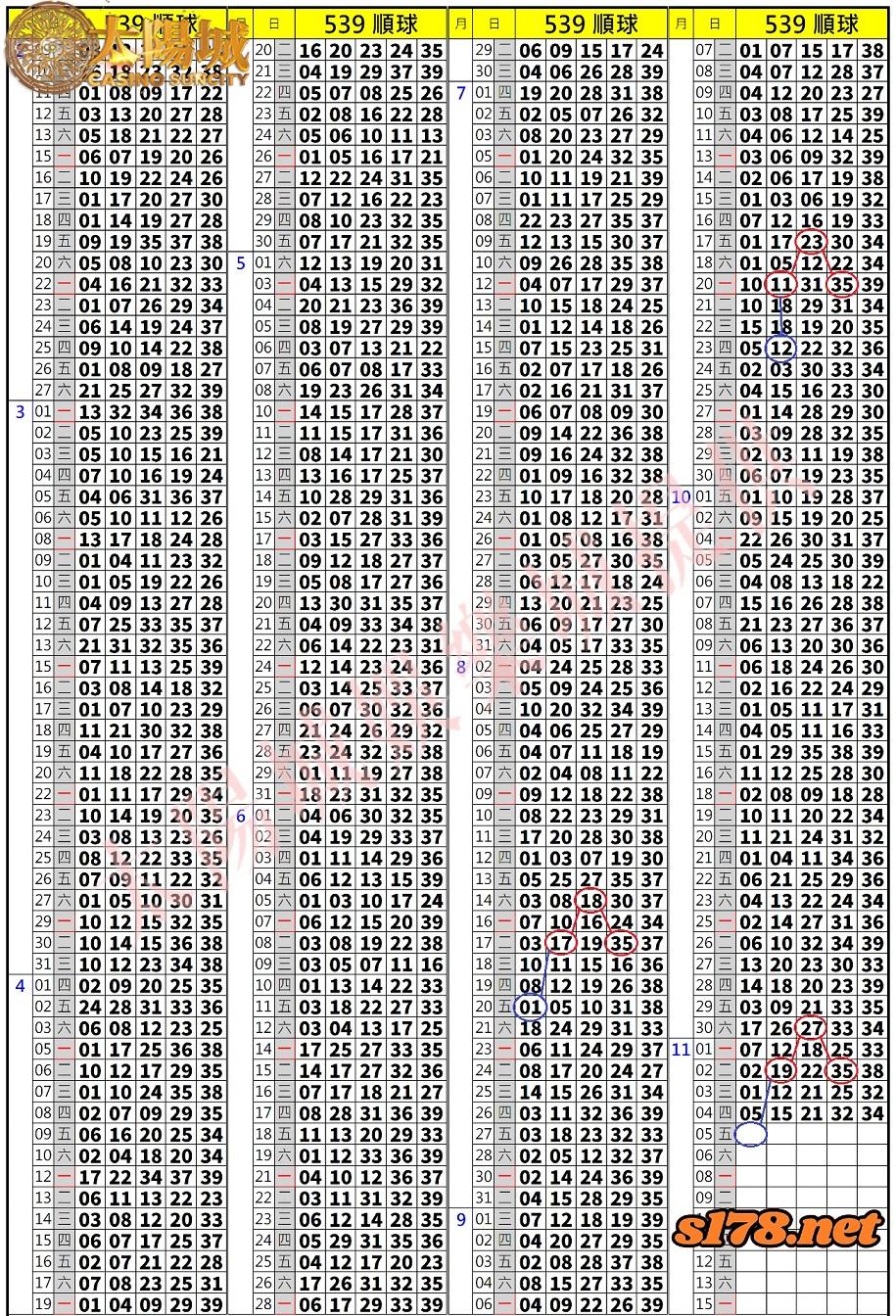539歷史開獎紀錄圖1
