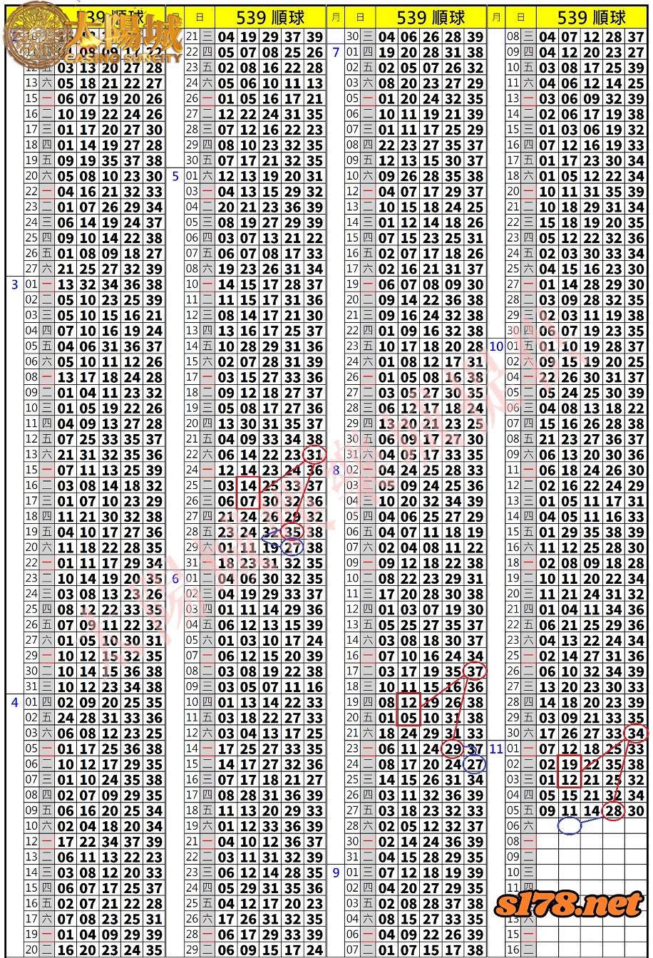 539歷史開獎紀錄圖1