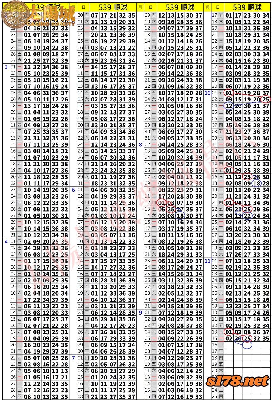 539歷史開獎紀錄圖1