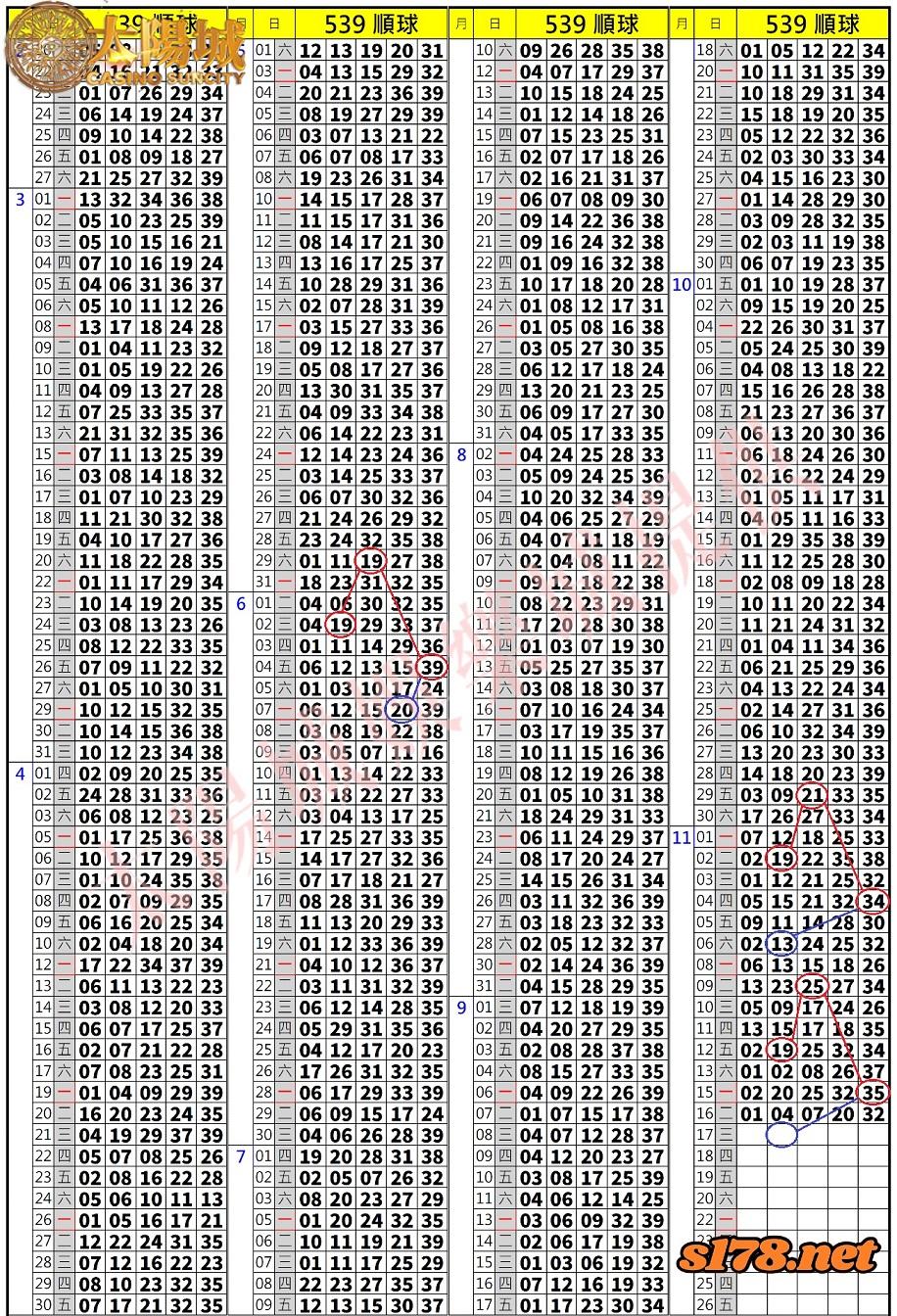 539歷史開獎紀錄圖1