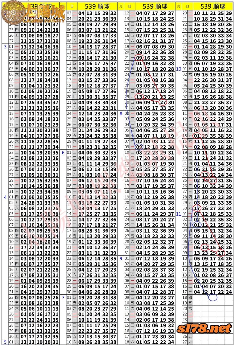 539歷史開獎紀錄圖1