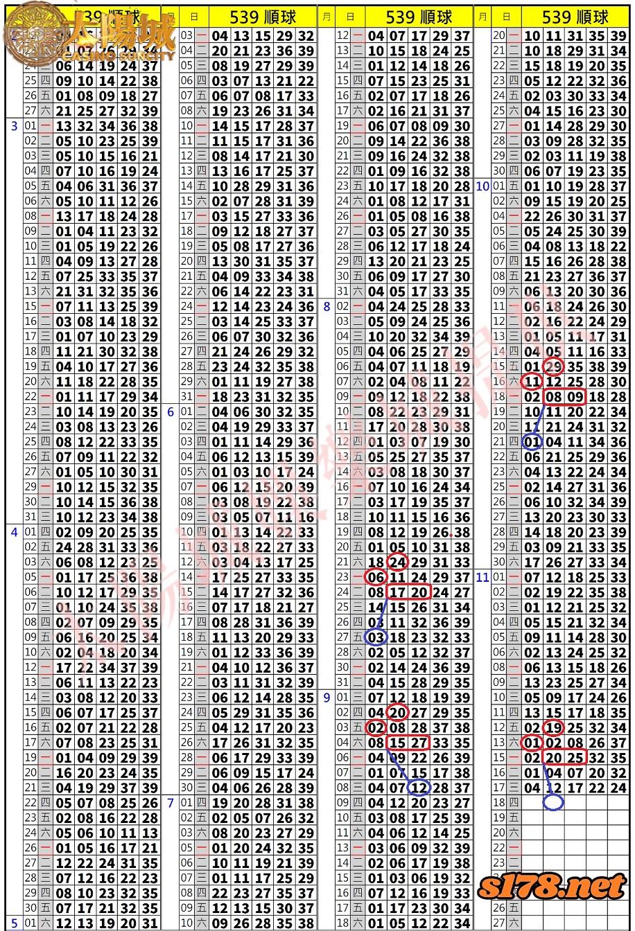 539歷史開獎紀錄圖1