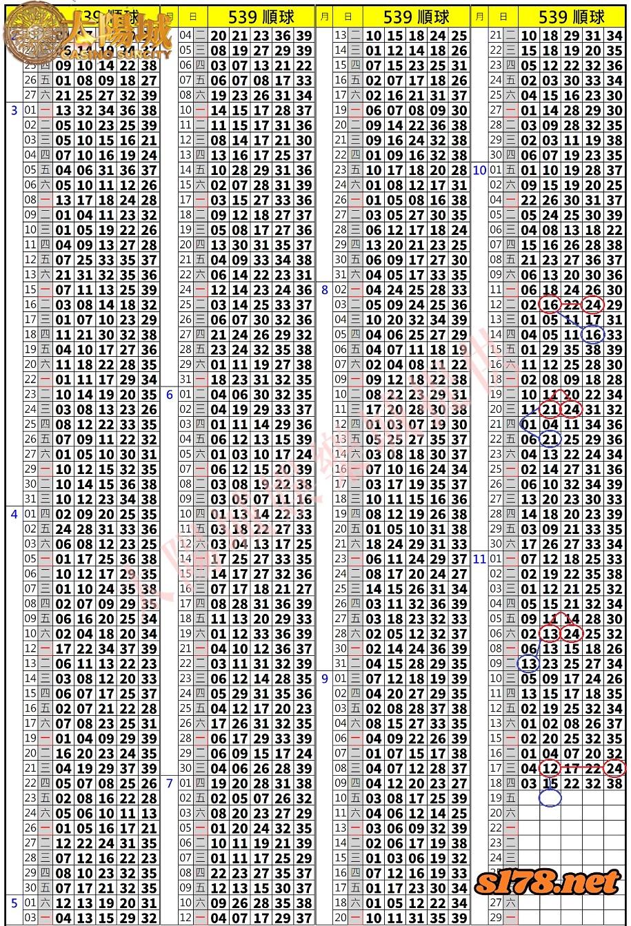 539歷史開獎紀錄圖1