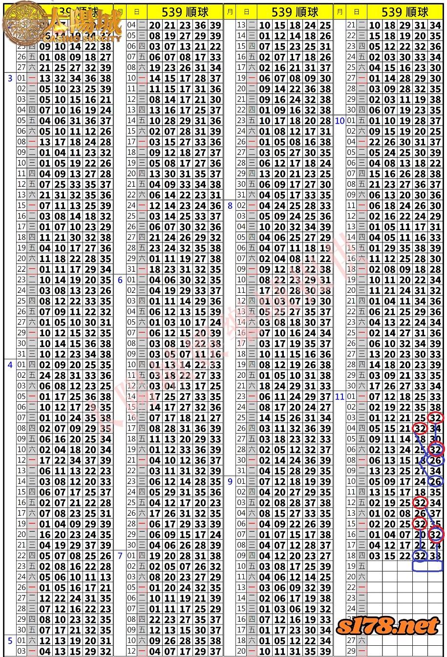 539歷史開獎紀錄圖1